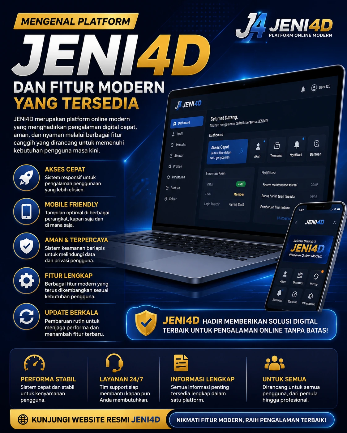 JENI4D platform online modern dengan fitur lengkap, akses cepat, tampilan mobile friendly, dan sistem yang responsif