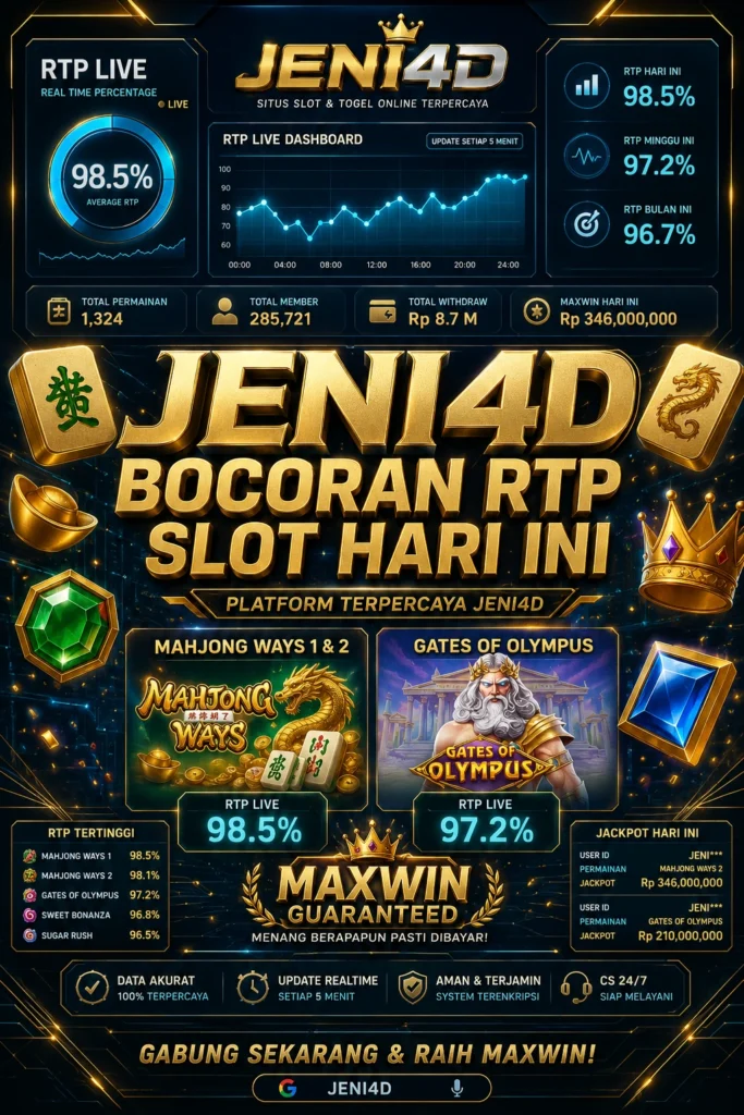 Poster JENI4D bocoran RTP slot hari ini menampilkan RTP Live Mahjong Ways 1 & 2, Gates of Olympus, dashboard statistik RTP real-time, dan informasi maxwin terbaru.