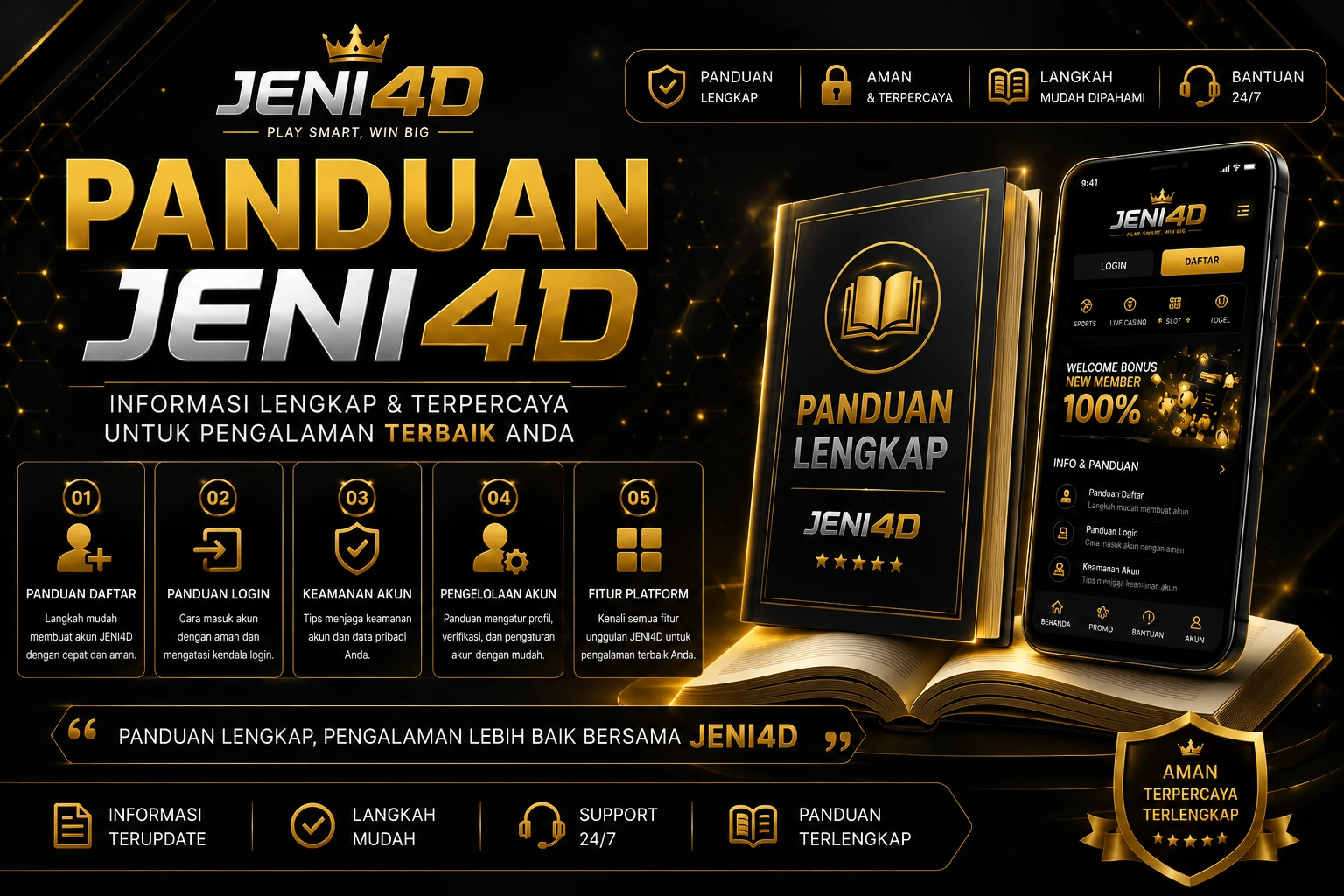 Banner Panduan JENI4D lengkap berisi tutorial pendaftaran akun, login, keamanan akun, pengelolaan profil, dan informasi fitur platform.