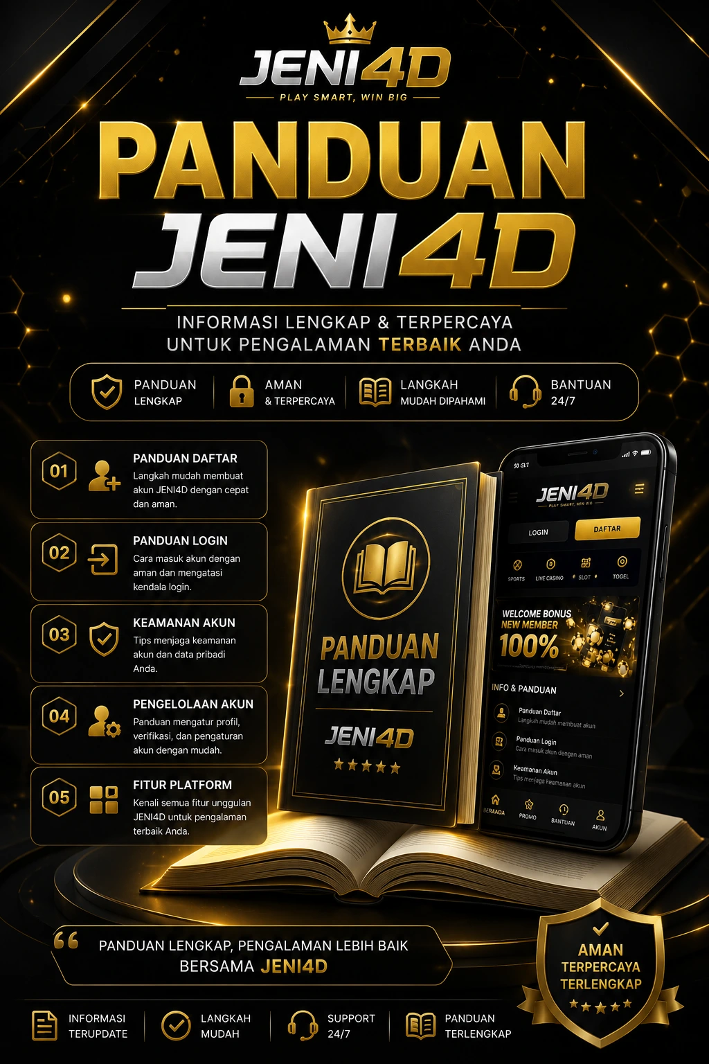 Panduan JENI4D lengkap berisi informasi daftar akun, login, keamanan akun, dan penggunaan fitur platform