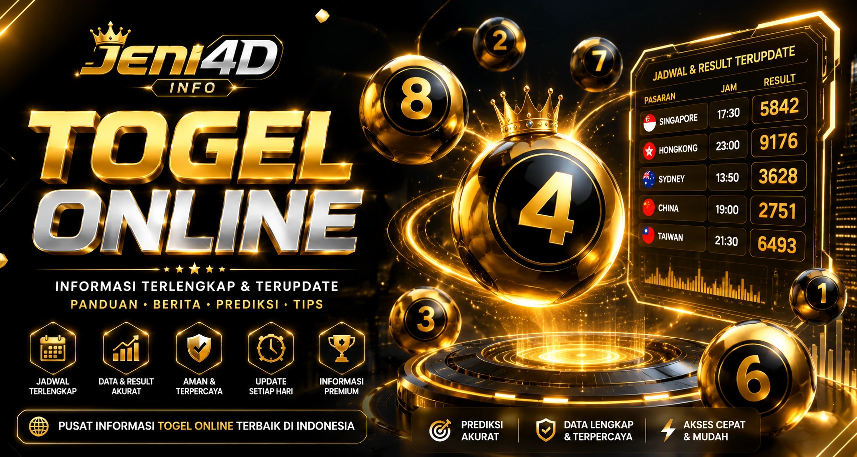 Togel Online JENI4D menampilkan panduan, berita terbaru, data pasaran, jadwal result, dan informasi togel online terlengkap.